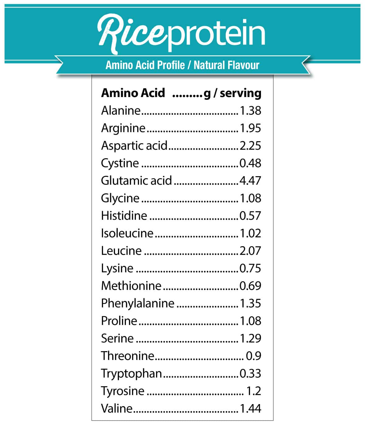 Prairie Naturals Organic Rice Protein Powder, 360g, Various Flavours